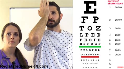 snellen eye chart results|Visual Acuity Test: Types, Procedure & Interpreting Results.